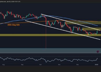 What’s Next for XRP After Surging to $2?