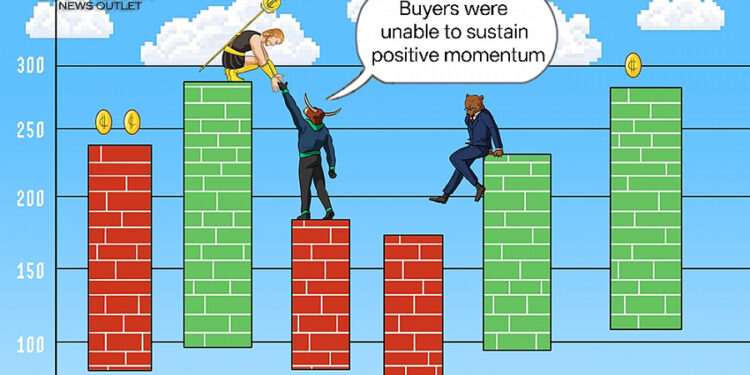 Cardano’s Price Falls Above Its $0.380 Range