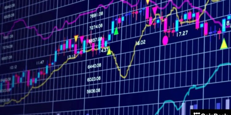 Ripple vs bitcoin chart sets up rare breakout