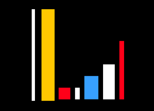 AIXC Continues Strategic Corporate Expansion to Support Hyper-Growth of AIxC Hub Ecosystem
