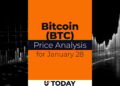 Bitcoin (BTC) Price Analysis for January 28