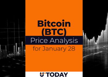 Bitcoin (BTC) Price Analysis for January 28