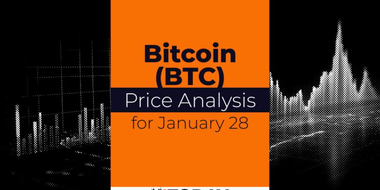 Bitcoin (BTC) Price Analysis for January 28