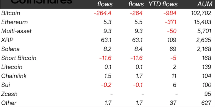 Bitcoin, Ethereum, Crypto News & Price Indexes