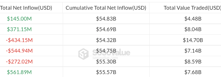 Cointelegraph Bitcoin & Ethereum Blockchain News