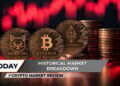 Crypto Market Review: Shiba Inu (SHIB) Is Not Going to $0, Bitcoin Loses $70,000 First Time in History, Will Ethereum (ETH) Save $2,000?
