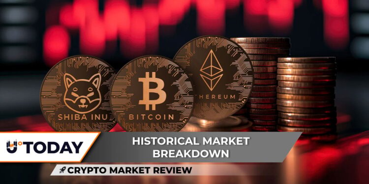 Crypto Market Review: Shiba Inu (SHIB) Is Not Going to $0, Bitcoin Loses $70,000 First Time in History, Will Ethereum (ETH) Save $2,000?