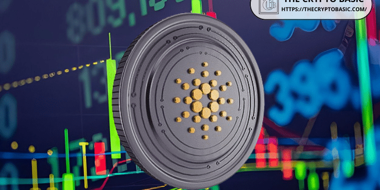 What’s Next for Cardano as Price Heads Towards an Area of Interest