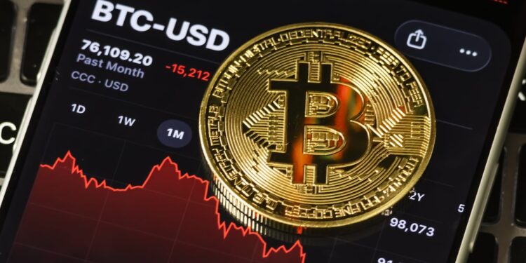 Trump Bump Officially Erased as Bitcoin Price Plunges