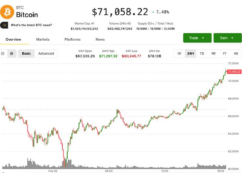 BTC re-takes $70,000 as Michael Saylor addresses Quantum Computing threat