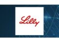 Cardano Risk Management B.V. Acquires 6,799 Shares of Eli Lilly and Company $LLY