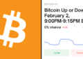 Bitcoin Up or Down – February 2, 9:00PM-9:15PM ET Betting Odds & Predictions (Feb. 2 …
