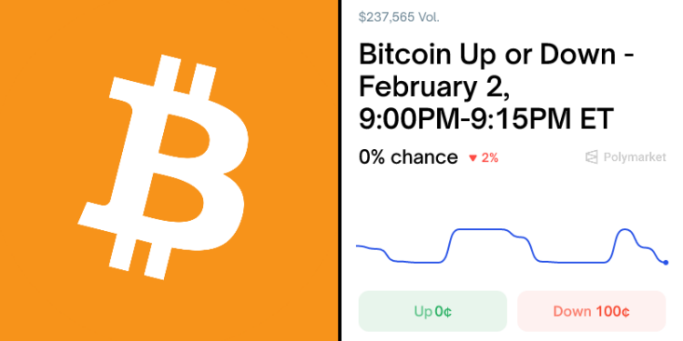 Bitcoin Up or Down – February 2, 9:00PM-9:15PM ET Betting Odds & Predictions (Feb. 2 …