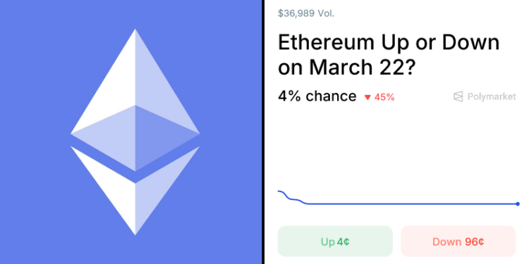 Ethereum Up or Down on March 22? Trading Odds & Predictions (Mar. 21, 2026)