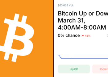 Bitcoin Up or Down – 4 Hour Predictions & Odds