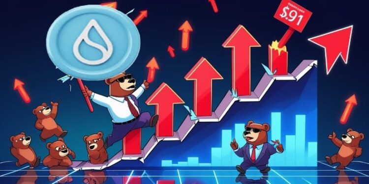 Sui (SUI) Price Prediction: Failed Breakout Triggers Bearish Shift, Key Supports at $0.95 and $0.91 Under Pressure