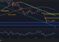 ETH Warning as Bearish Structure Persists Despite Recent Relief Bounce
