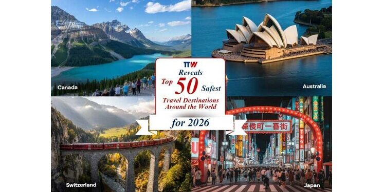 TTW Reveals Top 50 Safest Travel Destinations Around the World for 2026