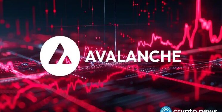 Avalanche’s AVAX clings to $9 support as ‘digital commodity’ label meets weak tape