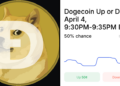 Dogecoin Up or Down – 5 Minutes Predictions & Odds