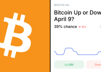 Bitcoin Up or Down on April 9? Trading Odds & Predictions (Apr. 8, 2026)