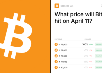 What price will Bitcoin hit on April 11? Trading Odds & Predictions