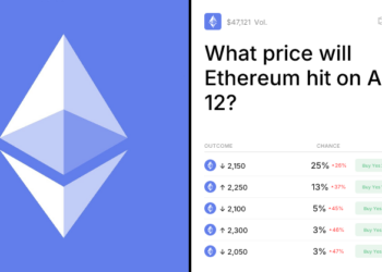 What price will Ethereum hit on April 12? Trading Odds & Predictions