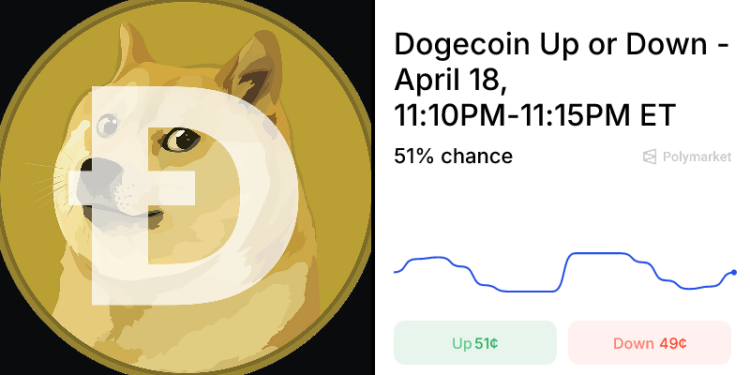 Dogecoin Up or Down – 5 Minutes Predictions & Odds 2026
