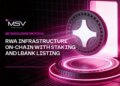 Business News | MetaSoilVerse Protocol Brings RWA Infrastructure On-Chain with Staking and LBank Listing