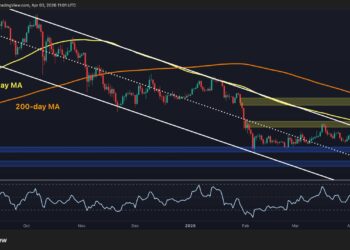Will ETH Dump Below $1.8K if $2K Support Is Lost?