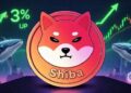 Shiba Inu (SHIB) Price Soars 3.22% Amid Technical Recovery