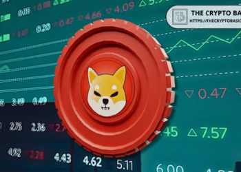 Analyst Says Shiba Inu Could “Run Hard” in Next Dog Season
