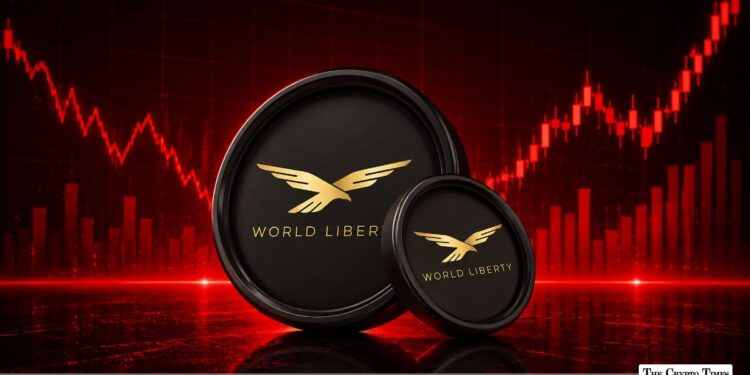 Trump-Backed WLFI Token Slides After Sen. Warren Calls for SEC Probe