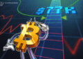 Bitcoin at ‘Crucial’ Support as US Bonds Pressure Crypto, Stocks and Gold