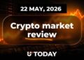 Hyperliquid (HYPE) Nears All-Time High, Shiba Inu (SHIB) Faces Strong Downside Volume, Toncoin (TON) Returns to $2: Crypto Market Review