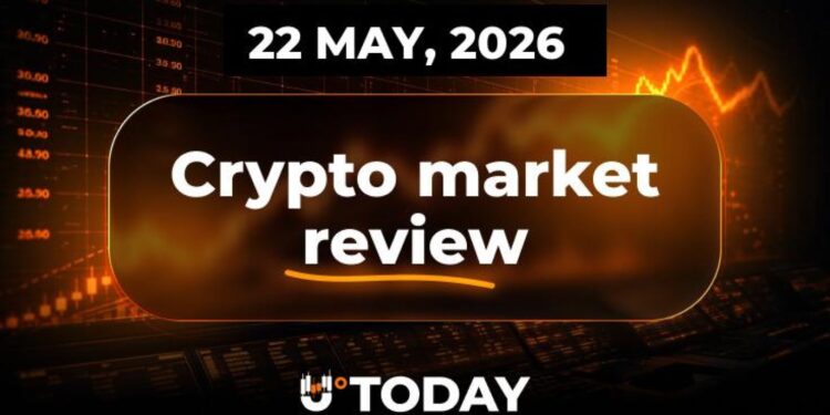 Hyperliquid (HYPE) Nears All-Time High, Shiba Inu (SHIB) Faces Strong Downside Volume, Toncoin (TON) Returns to $2: Crypto Market Review