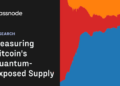 Measuring Bitcoin’s Quantum-Exposed Supply