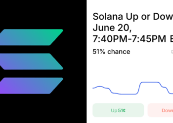 SOL Up or Down 5m Predictions & Odds 2026