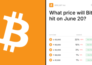 What price will Bitcoin hit on June 20? Trading Odds & Predictions 2026