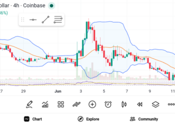 Top 3 Altcoins to Consider Buying Today — LINK, DOT, and FIL