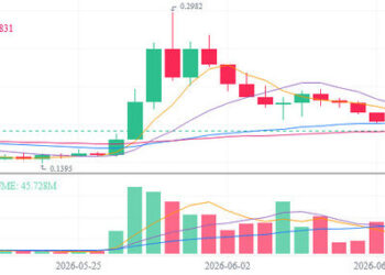 Stellar Scores Physical 1:1 Backed Gold: Huge For XLM?