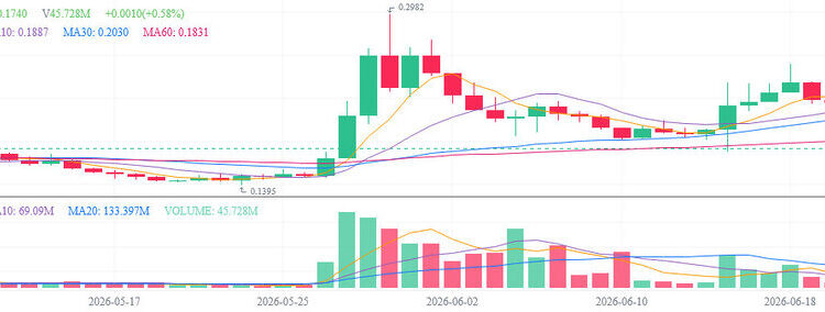 Stellar Scores Physical 1:1 Backed Gold: Huge For XLM?