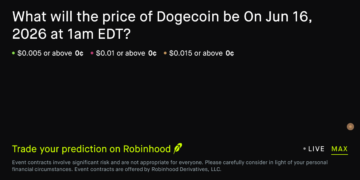 Dogecoin price on Jun 16, 2026 at 1am EDT Crypto Prediction Market – Robinhood