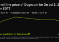Dogecoin price on Jul 2, 2026 at 9am EDT Crypto Prediction Market – Robinhood