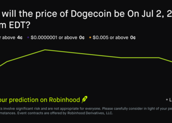 Dogecoin price on Jul 2, 2026 at 9am EDT Crypto Prediction Market – Robinhood