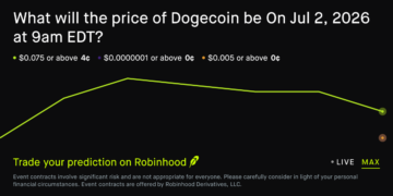 Dogecoin price on Jul 2, 2026 at 9am EDT Crypto Prediction Market – Robinhood
