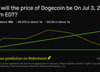 Dogecoin price on Jul 3, 2026 at 5am EDT Prediction Market – Robinhood