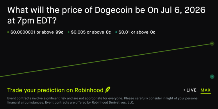 Dogecoin price on Jul 6, 2026 at 7pm EDT Crypto Prediction Market – Robinhood
