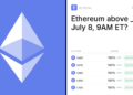 Ethereum above ___ on July 8, 9AM ET? Trading Odds & Predictions 2026