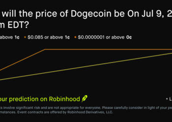 Dogecoin price on Jul 9, 2026 at 1am EDT Crypto Prediction Market – Robinhood